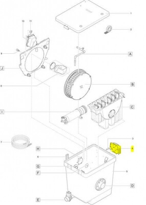 Baugruppe Steuerung BioTec 80000