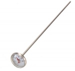 Thermometer neutral